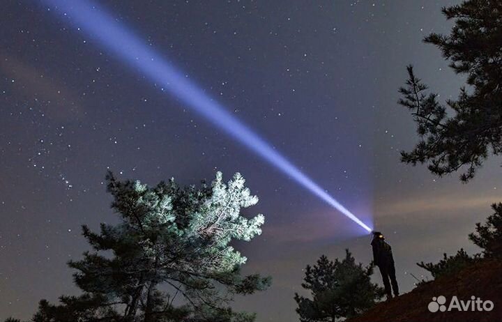 Новый супермощный головной LED фонарь