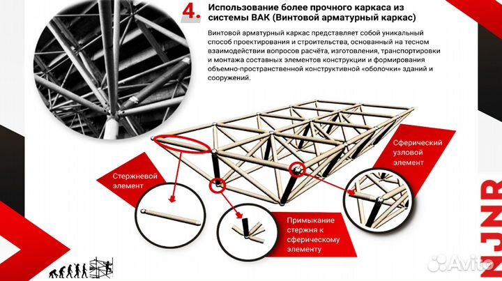 Безопасность в приоритете: защита объектов от атак