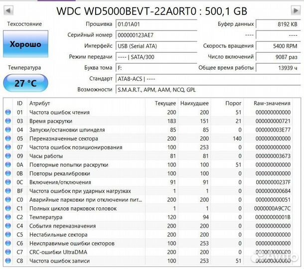 Жесткий диск 500 гб 2.5