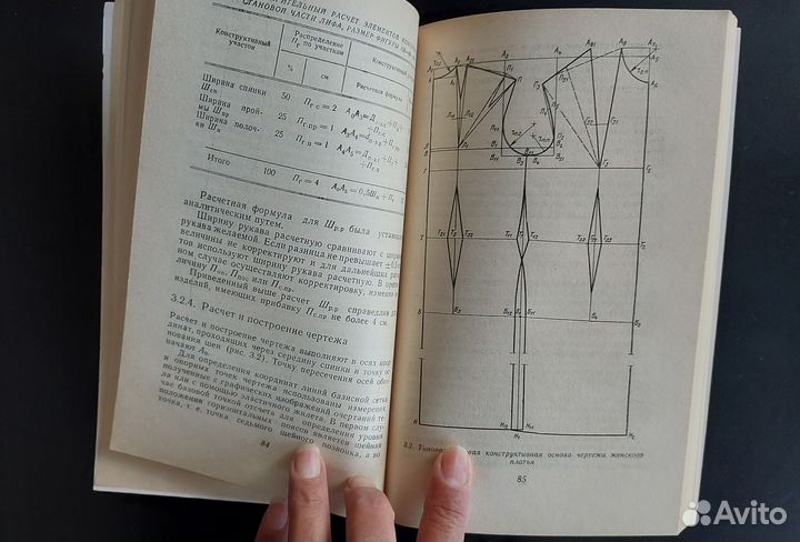 Конструирование женских платьев. Л. П. Шершнева