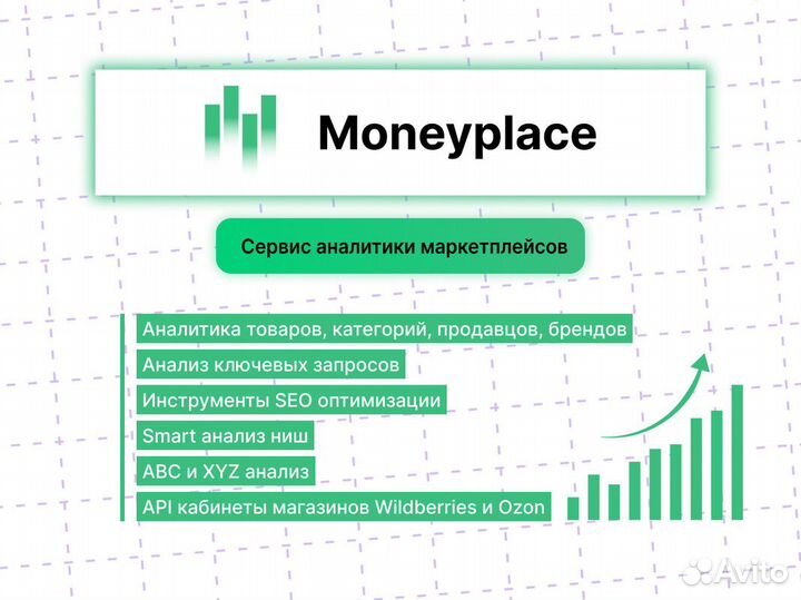 Маниплейс складчина, Moneyplace доступ