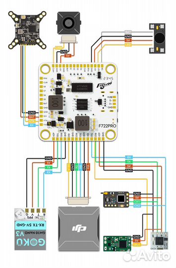 Полетный контроллер FPV - Flywoo goku F722 PRO V2