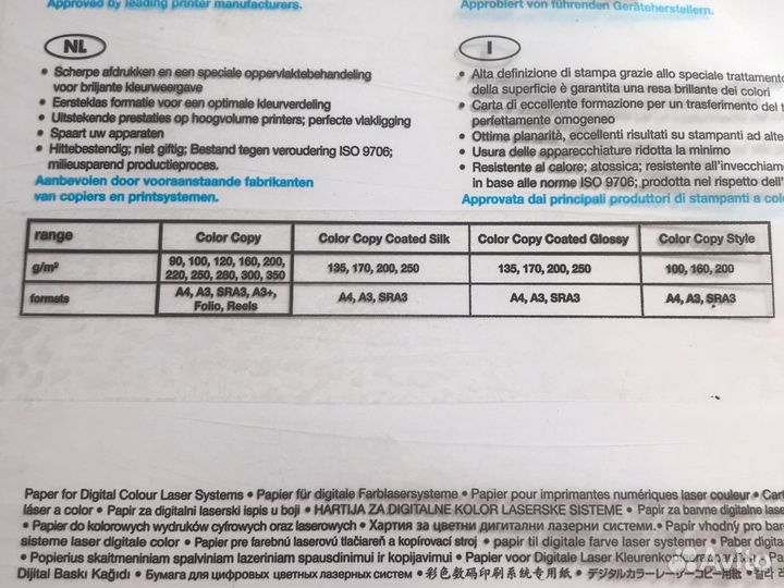 Бумага a4 mondi