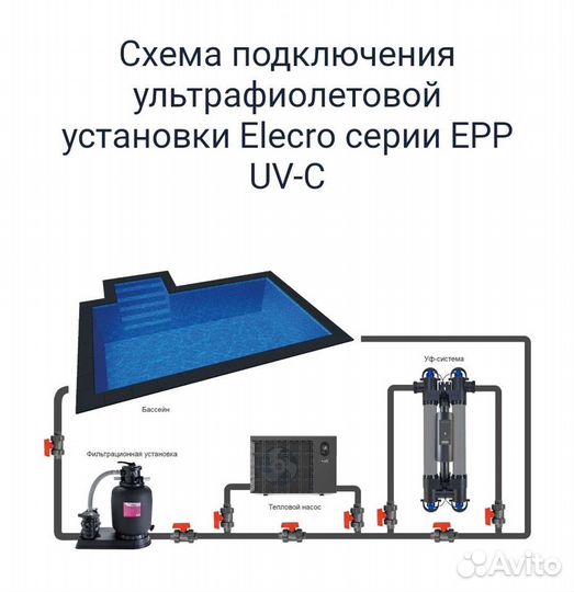 Ультрафиолетовая лампа стерилизатор для воды