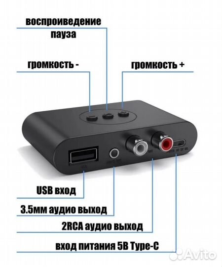 Bluetooth аудио-приёмник BLS B21 2RCA, 3,5 jack