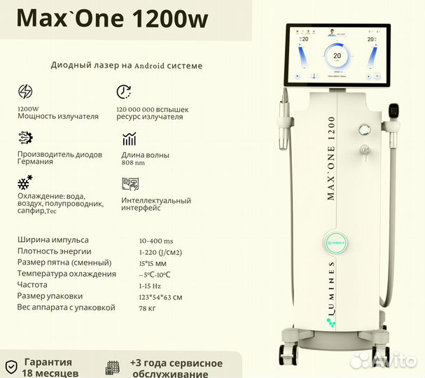 Диодный лазер Лю'Минес MaxOne 1200W