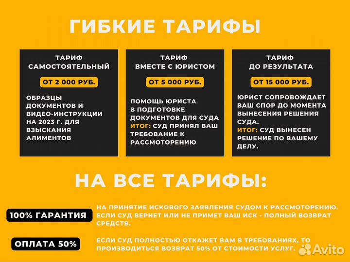 Юрист развод, алименты, раздел имущества