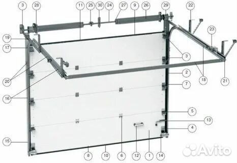 Запчасти для секционных ворот