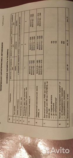 Руководство по эксплуатации автомобилей