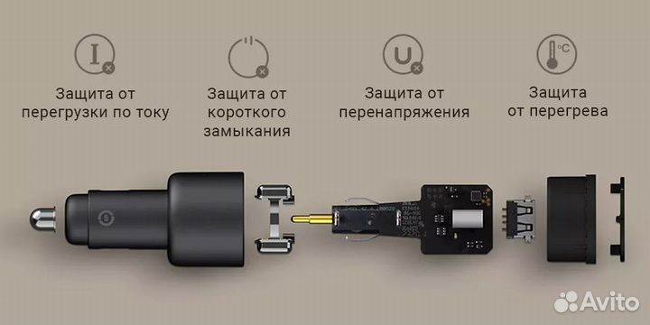 Автомобильное зарядное устройство Xiaomi 100W