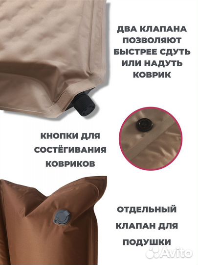 Коврик самонадувающийся одноместный 5см YT-004B