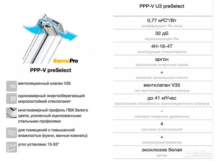 Мансардное окно fakro PPP-V U3 Max 66*98