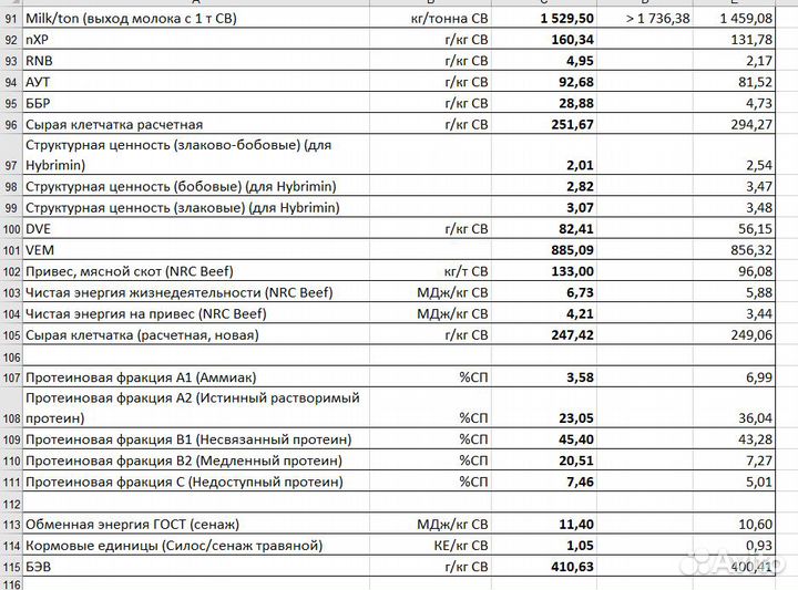 Сенаж в рулонах