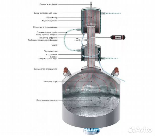 Дистиллятор Магарыч экспорт 12 Бежевая экокожа