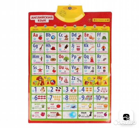 Плакат Говорящая азбука английский язык