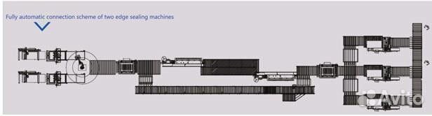 Обрабатывающие центры с чпу по дереву