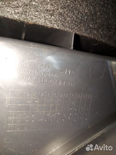 Ящик инструментальный Kia Sportage 2