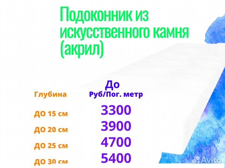 Подоконник гранит