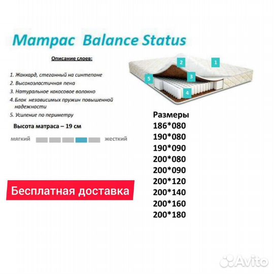 Матрасы Аскона Balance Status