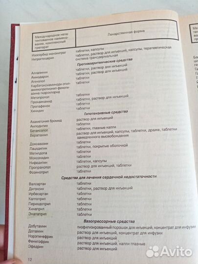 Справочник Лекарственные средства 2000 год