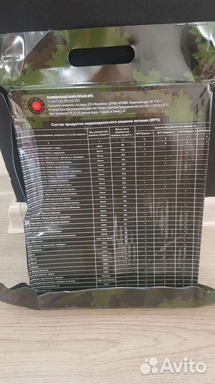 Ирп сухой паек