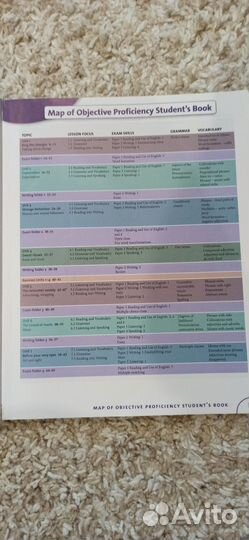 Учебник по английскому языку