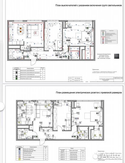 Дизайн проект