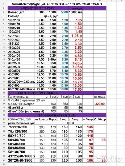 Термоэтикетки 30х20 мм 1800 шт (эко) и другие р-ры