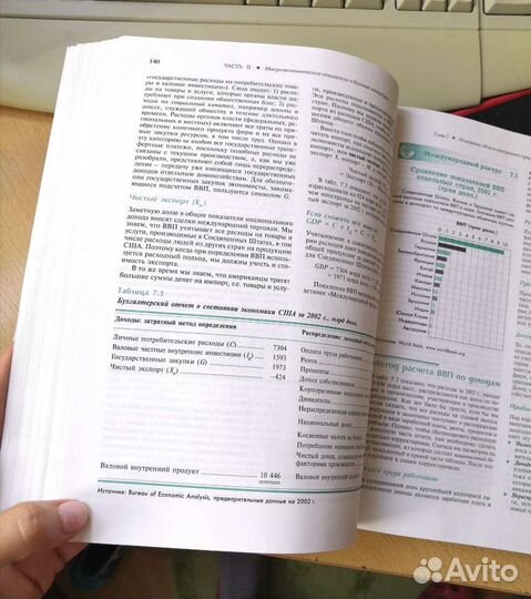 Экономикс К.Р.Макконнелл, С.Л.Брю