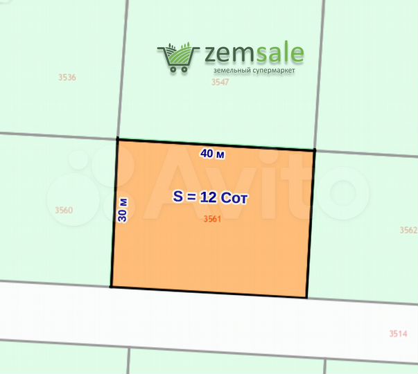 Участок 12 сот. (ИЖС)