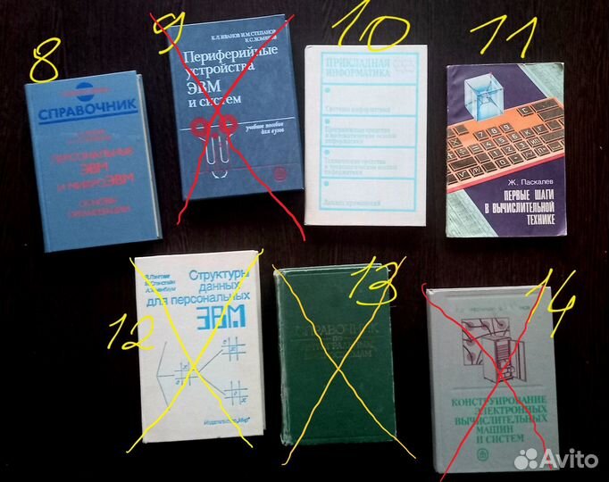 Книги Физика Эвм Радио Электроника