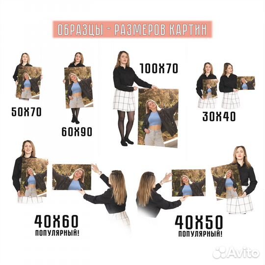 Портрет печать на холсте Картина по фото на заказ