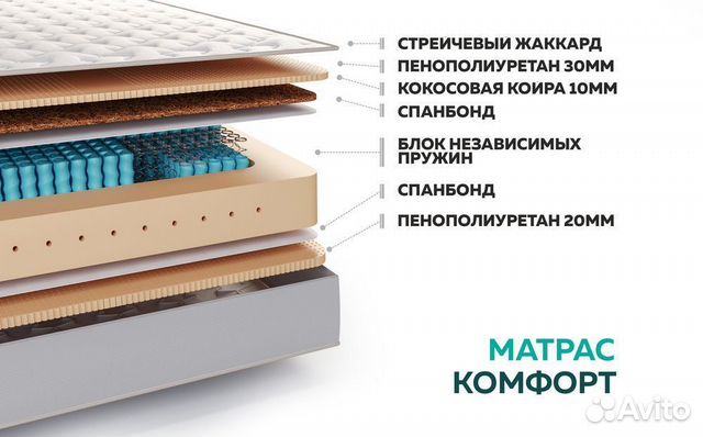 Матрас 160х200 ортопедический Комфорт