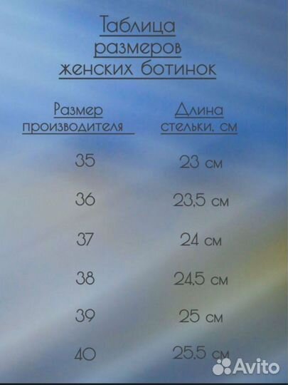 Ботинки женские 38 р, искусственная кожа новые