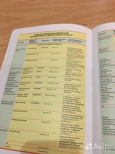 Книга Цветы на вашем участке О.Ганичкина