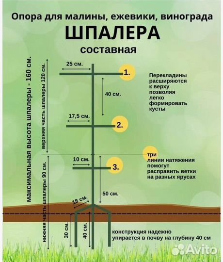 Шпалера для малины