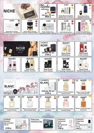 Продажа духов