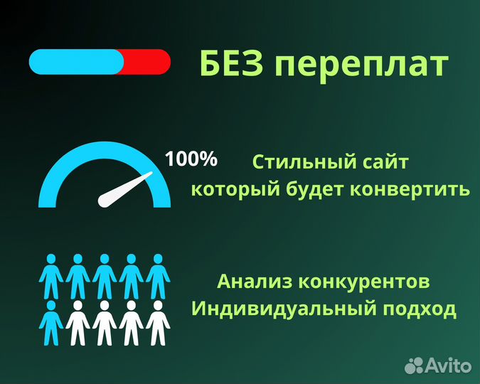 Создание сайтов / Разработка сайта под ключ