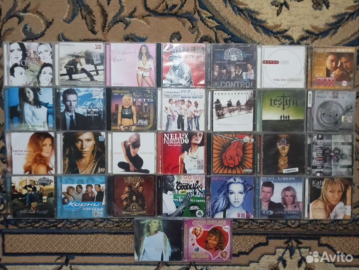 Диски аудио CD (Audio CD)