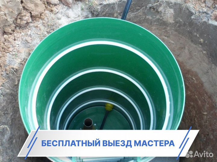 Кессон Термит в рассрочку