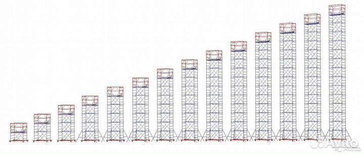 Вышка тура аренда продажа строительные леса