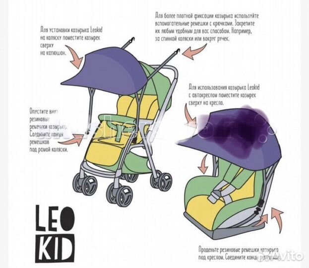 Солнцезащитный козырёк на коляску/автолюльку новый