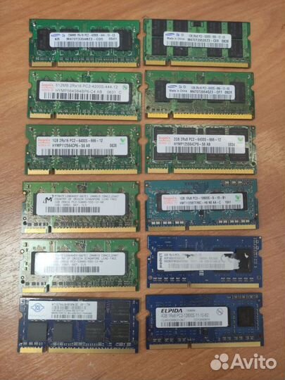 Оперативная память и процессоры