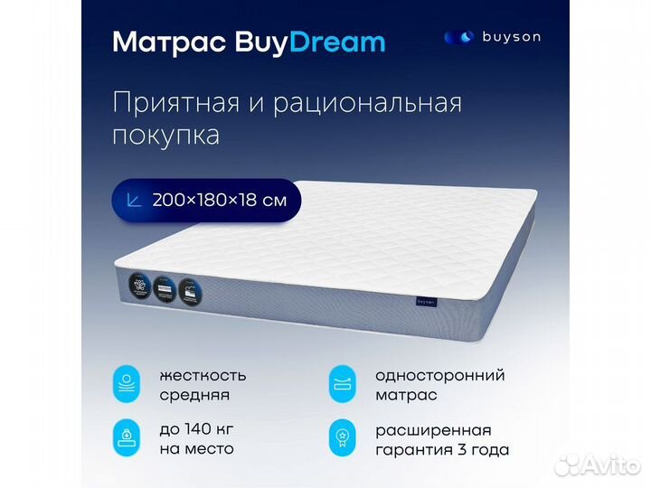 Матрасы со склада