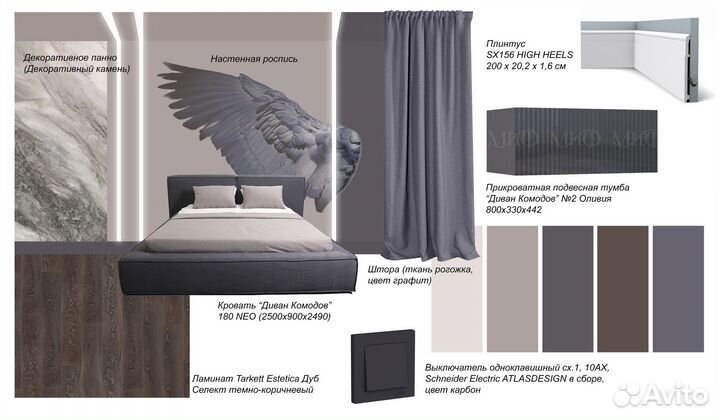 Дизайн интерьера. Коллаж. Планировочные чертежи