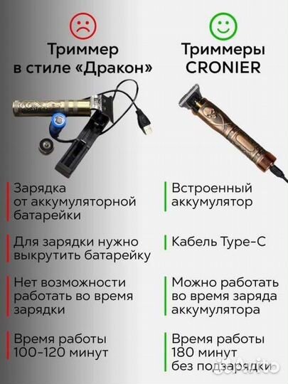 Триммер для бороды и усов, Бритва мужская