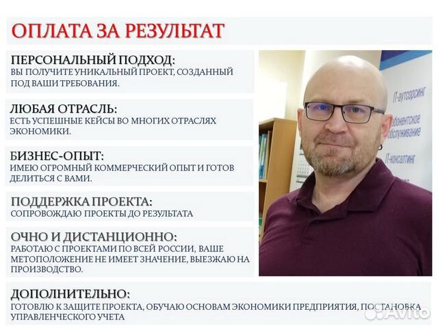 Бизнес-план Финансовая модель Бизнес презентация