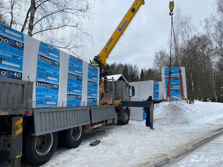 Строительные блоки из газобетона Бонолит