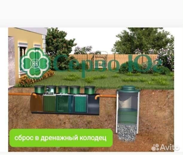Септик под ключ цена Дагестан