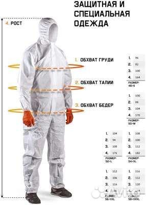 Комбинезон малярный многоразовый Jeta Safety